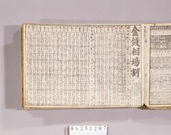 見立番付 金銭相場割 / Mitate Banzuke (Parody Ranking List), Kinzeni Sōba Wari image