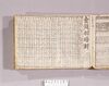 見立番付 金銭相場割/Mitate Banzuke (Parody Ranking List), Kinzeni Sōba Wari image