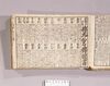 見立番付 どなたでも持丸になる伝授書/Mitate Banzuke (Parody Ranking List), Donata Demo Kanemochi ninaru Denjugaki (Guide for Anyone to Become Wealthy) image