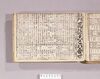 見立番付 大坂江戸 風流ことば合せ/Mitate Banzuke (Parody Ranking List), Osaka Edo Furyū Kotobaawase (Expressions that Are Different in Osaka and Tokyo) image