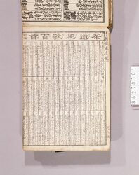 見立番付 茶道和歌百首 / Mitate Banzuke (Parody Ranking List), Sadō Waka Hyakushu image