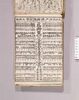 見立番付 天保改大新板 江戸積銘酒大寄/Mitate Banzuke (Parody Ranking List),　Tempō Aratame Daishinban Edotsumi Meishu Ōyose (Ranking of Sake Shipped to Edo) image
