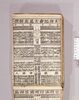 見立番付 太功記勇士見立相撲/Mitate Banzuke (Parody Ranking List), Taikōki Yūshi Mitatezumō (Brave Warriors Who Appear in 
