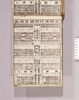 見立番付 当時流行町請医師見立/Mitate Banzuke (Parody Ranking List), Tōji Ryōkō Machiuke Ishi Mitate (Popular Medical Doctors) image