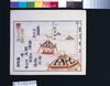 浅草十二ケ月の内 五月 三社祭/May from Twelve Months in Asakusa, Sanja Festival image
