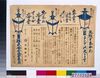 引札 街頭ランプ広告/Hikifuda, Street Lamp Advertisement image