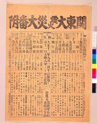関東大震火災大番附 / Ranking List of Fires of the Great Kanto Earthquake image