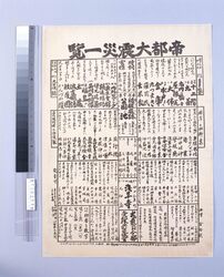 見立番付 帝都大震災一覧 / Parody Ranking: List of Great Earthquakes in the Imperial Capital image
