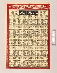 当勢雷名八称人 / Eight Bests of the Current Era image