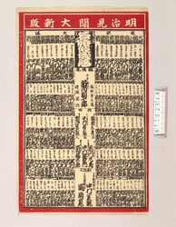 東京大坂名勝俳優見立 / Ranking List of Famous Actors in Tokyo and Osaka image