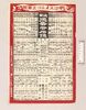 近世侠客有名鏡/Ranking List of Famous Chivalrous Men of Modern Times image