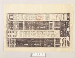 辻番付(四千両黄金白浪他 末広座) / Tsuji Banzuke (Street Playbill): Shisenryō Kogane No Shiranami and Others, Suehiroza Theater image