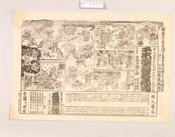 辻番付(千本桜舞台初開 吾妻座) / Tsuji Banzuke (Street Playbill): Senbon Sakura Butai No Hatsuzaki, Azumaza Theater image