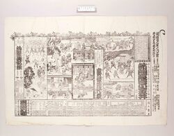 辻番付(新門辰巳小金井他 東京市村座) / Tsuji Banzuke (Street Playbill): Arata No Kado Tatsumi No Koganei and Others, Ichimuraza Theater image