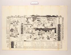 辻番付(雨夜鐘四谷怪談他 東京座) / Tsuji Banzuke (Street Playbill): Amayo No Kane Yotsuya Kaidan and Others, Tokyoza Theater image