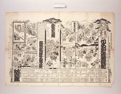 辻番付(ひらかな盛衰記他 明治座) / Tsuji Banzuke (Street Playbill): Hiragana Seisuiki and Others, Meijiza Theater image