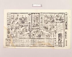辻番付(忠臣蔵実記 村山座) / Tsuji Banzuke (Street Playbill): Chūshingura Jikki, Murayamaza Theater image