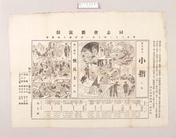 新派チラシ(小指他 川上座) / Flyer of Shimpa (New School) Theatrical Company, Koyubi and Others, Kawakamiza Theater image
