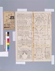 第二回内国勧業博覧会場中道案内 / Site Map of the Venue of the Second Domestic Industrial Exhibition image