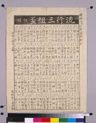 流行三組盃 初輯 / Ranking List of Geishas in Tokyo image
