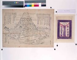 浅草公園地第六区　富士山御絵図 / Pictorial Map of Mt. Fuji (Asakusa Park Grounds Section 6) image