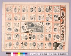 東都今様 三拾六美人写真寿語録 / Modern Eastern Capital Photographs of Thirty-Six Beauties Sugoroku Board image