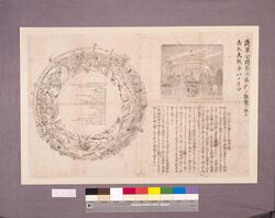 浅草公園第六区ニ於テ観覧ニ供ス南北大戦争パノラマ / The Panorama of the American Civil War, Viewed at Asakusa Park Rokku image