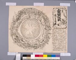 上野山内激戦パノラマ図 / Fierce Battle at Ueno Sannai (Ueno Hills) image