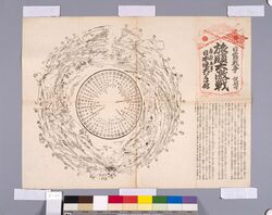 日露戦争旅順大激戦パノラマ図 / Panoramic Painting of Fierce Battle in Lushun (Port Arthur) during Russo-Japanese War image