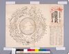 日露戦争旅順大激戦パノラマ図/Panoramic Painting of Fierce Battle in Lushun (Port Arthur) during Russo-Japanese War image