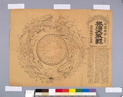 日露戦争旅順大激戦パノラマ図 / Fierce Battle in Lushun (Port Arthur) during Russo-Japanese War image