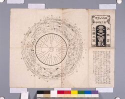 日露戦争奉天大会戦パノラマ図 / Panoramic Painting on of Fierce Battle in Mukden during Russo-Japanese War image