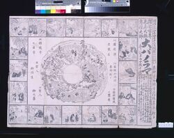 釈迦世尊見真大師恵灯大師大パノラマ / Great Panoramic Painting about Shakyamuni Buddha, Kenshin Daishi, and Etō Daishi image