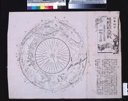 日露戦争鴨緑江畔大激戦パノラマ図 / Panoramic Painting of Fierce Battle of Yalu River (Amnok River) during Russo-Japanese War image