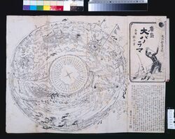 各国聯合軍太沽砲台占領パノラマ図 / Panoramic Painting of Allied Forces' Occupation of Battery in Dagu image