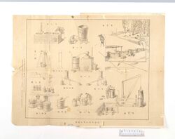 炭材乾溜液製法図解(大日本山林会報第160号附録) / Illustrated Guide to Producing Tar from Carbon Materials, Supplement to Dainihon Sanrin Kaihō No. 160 image
