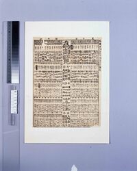 番付 諸国繁華の地道のり案内 / Ranking List of Popular Places in Various Provinces and Distances image