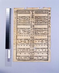 番付 軍事人情戯見立 / Ranking List: Gunji Ninjō Zare Mitate image
