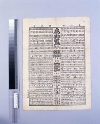 諸国地名番付 / Ranking List of Place Names in Various Provinces image