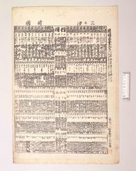 番付 諸国家業じまん / Ranking List of Big Merchants in Various Provinces image