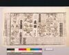 辻番付(一谷嫩軍記他)/Tsuji Banzuke (Street Playbill): Ichinotani Futaba Gunki and Others image