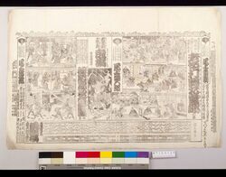 辻番付 [老女村国九重錦・戻橋・神明惠和合取組] / Tsuji Banzuke (Street Playbill): Rōjo Muraoka Kokonoe Nishiki, Modoribashi, Kamino Megumi Wagō No Torikumi image