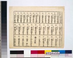御大名御旗本御仕官改 / Odaimyō Ohatamoto Goshikan Aratame image