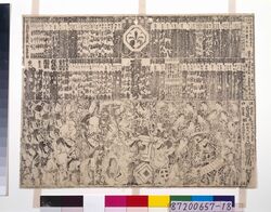 顔見世番付(江戸三座) / Kaomise Banzuke (The Three Edo Theatres) image