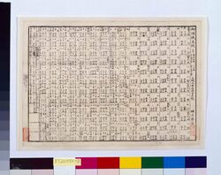 承応元年以来御切米并御借米御帳紙直段米金割合年代記 / Chronicle of Rice-to-gold Ratio For Rice Stipends Since 1652 image