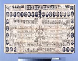 昭和二十七年全日本浪曲技芸士番付 / 1952 All Japan List of Rōkyoku Artists image