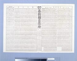帝国絵画番附 / Teikoku Kaiga Ranking image