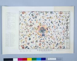 ポスター 日本地図調製業協会案内 / Poster: Information on the Mapping Enterprises Association of Japan image