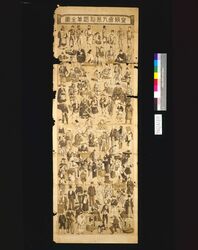 皇朝庶人風俗沿革全図 / Picture Showing the Complete History of the Customary Dress of Japanese Commoners image