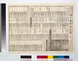諸州国々飛脚便宜鑑 / Shoshū Kuniguni Hikyaku Bengi Kagami image